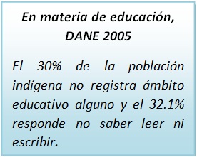 Dato Etnoeducación