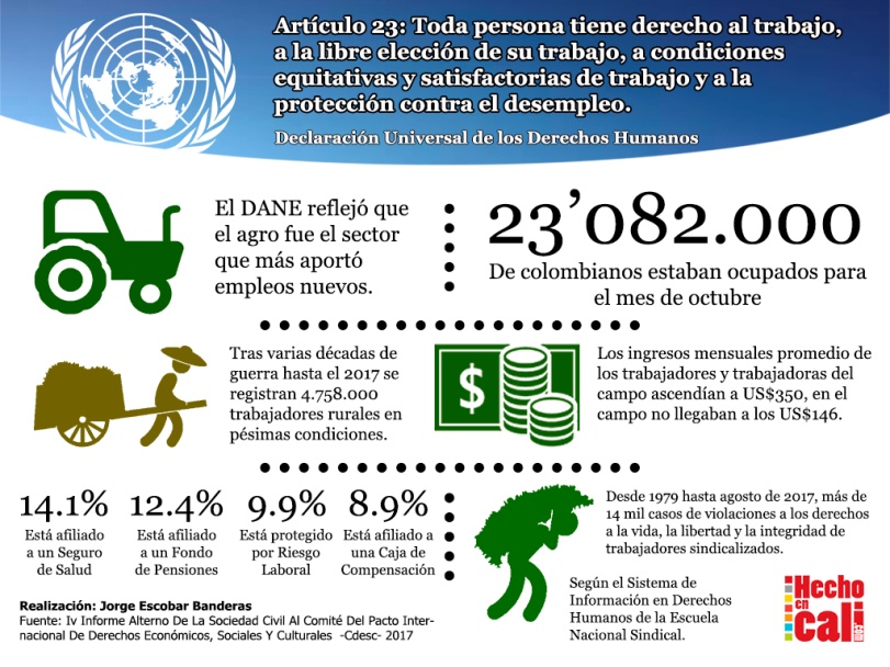 Derecho al trabajo 2017