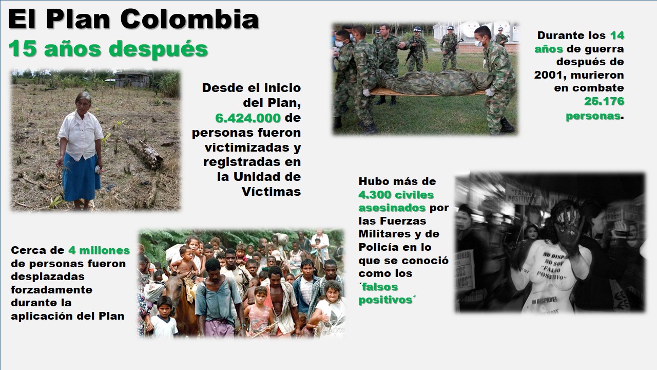 El Plan Colombia 2