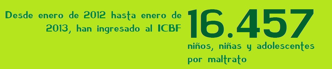 ICBF