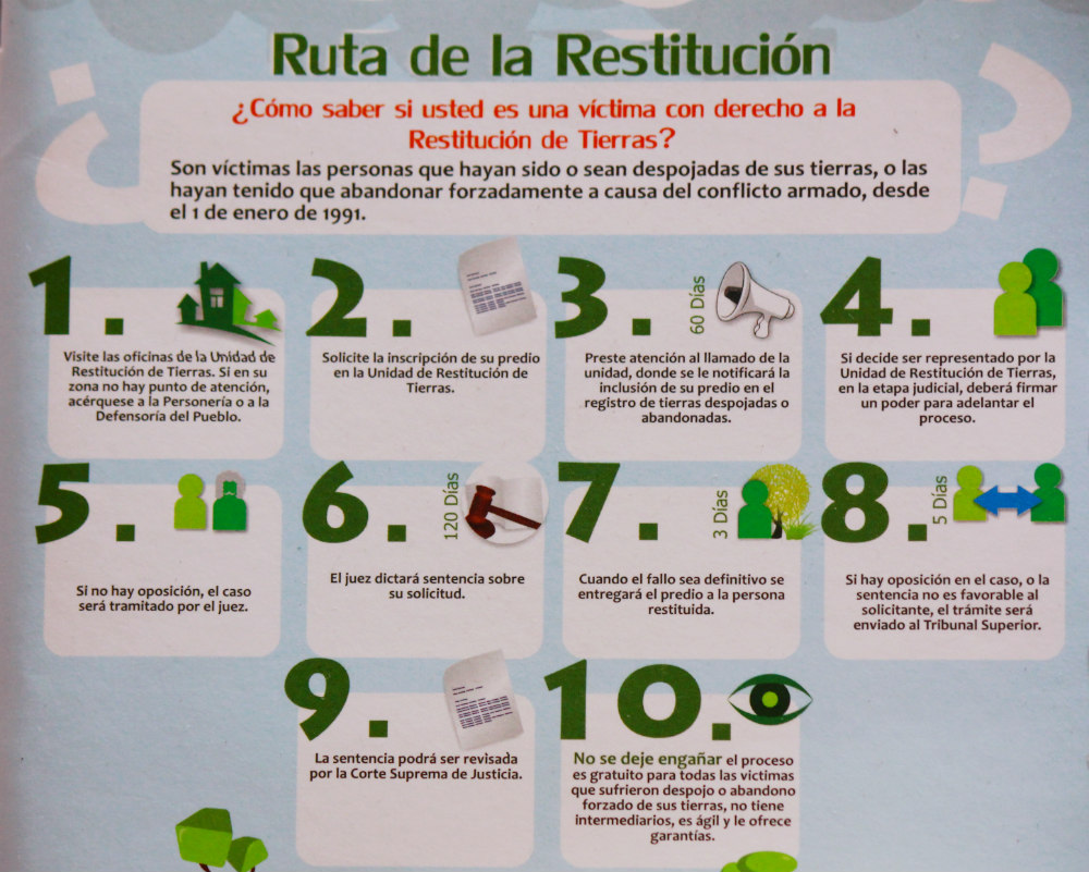 Ruta 3