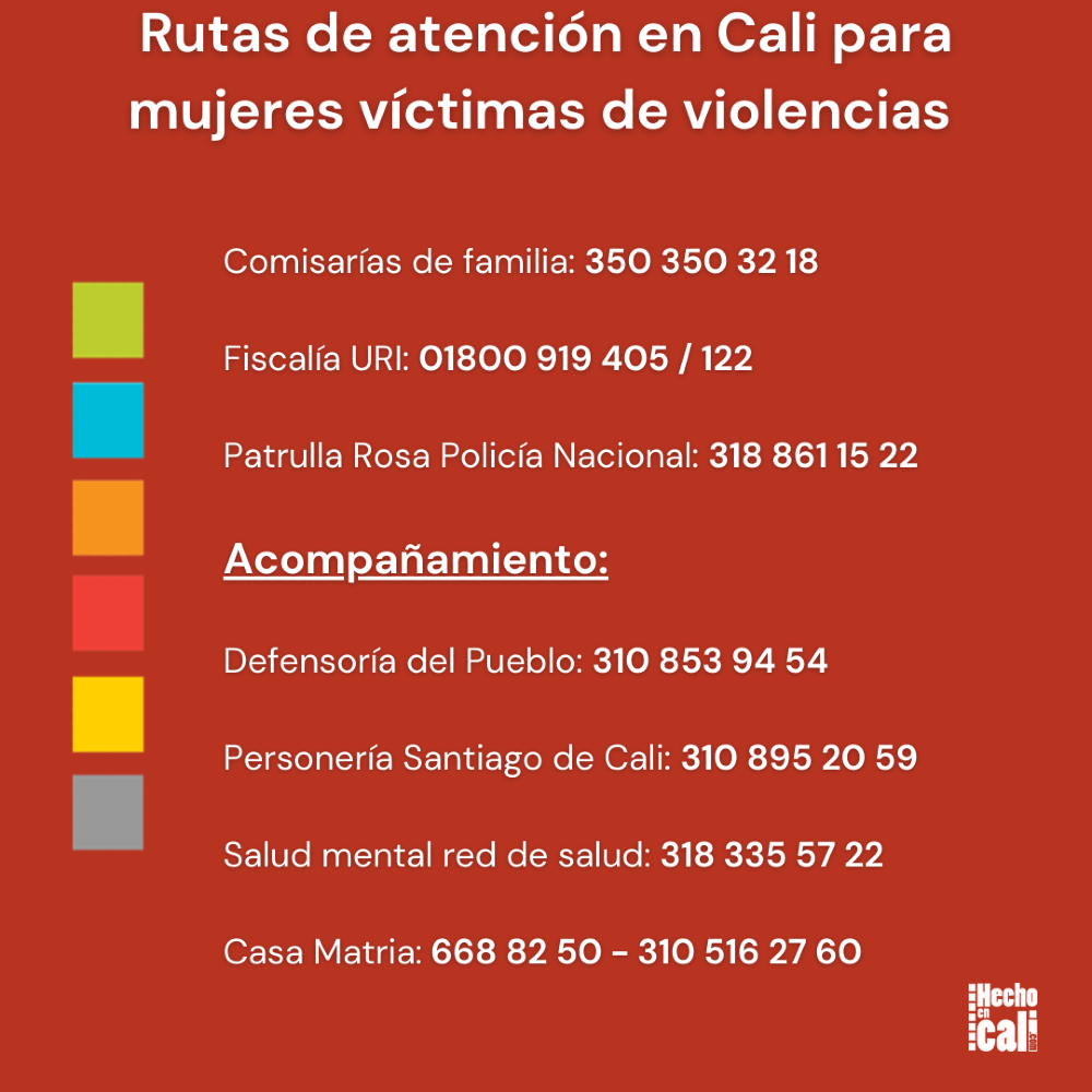 Ruta atención víctimas 1